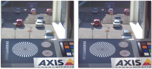Example from Axis of two images of the same scene, the sharper image uses the P-Iris