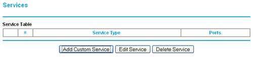 Netgear DG834 services menu