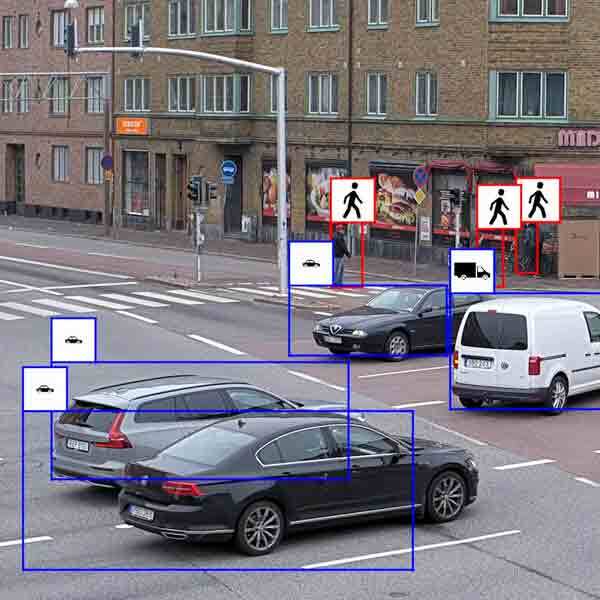 Cars and people detected and classified by AI analytics