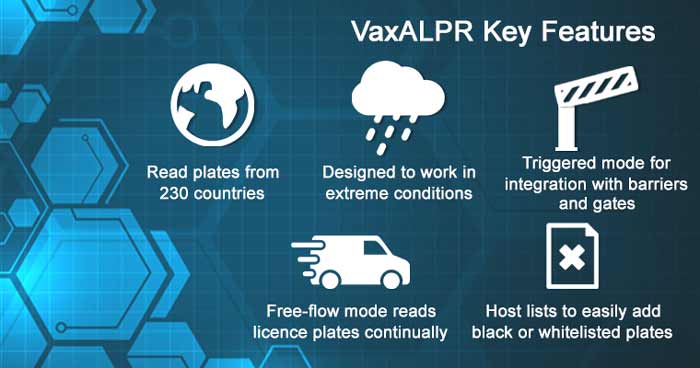 Diagram illustrating key features of VaxALPR